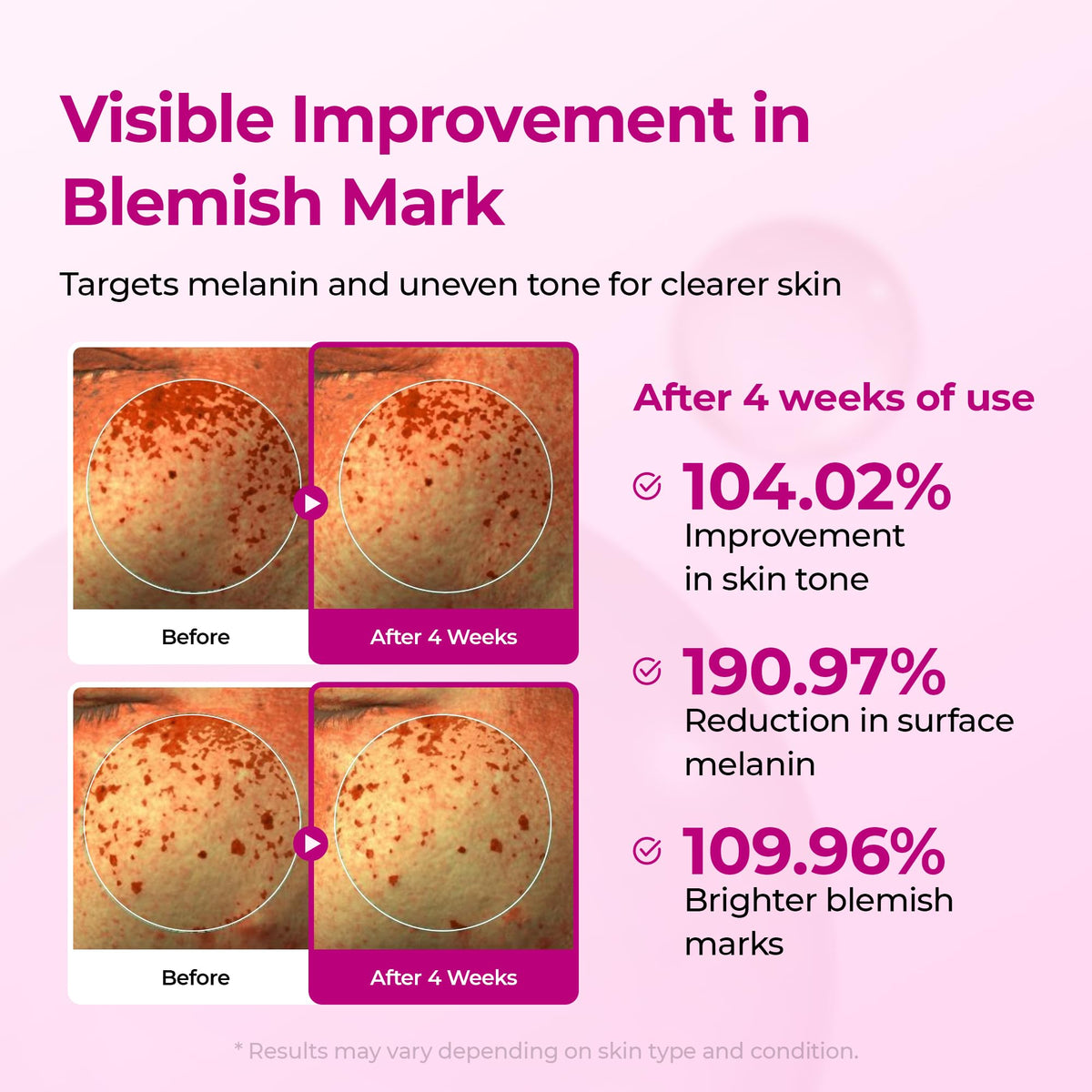 Dr.Melaxin serum on hand being applied demonstrating quick absorption benefit