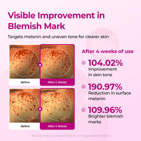 Dr.Melaxin serum on hand being applied demonstrating quick absorption benefit