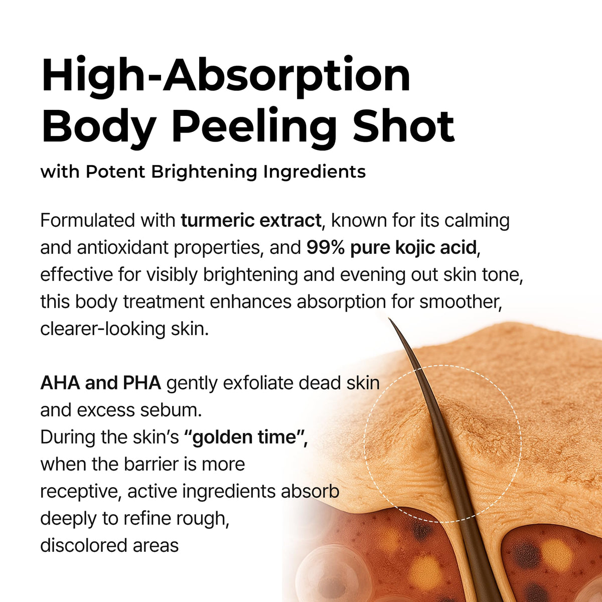 Dr.Melaxin applied to thighs demonstrating smoothing of rough texture