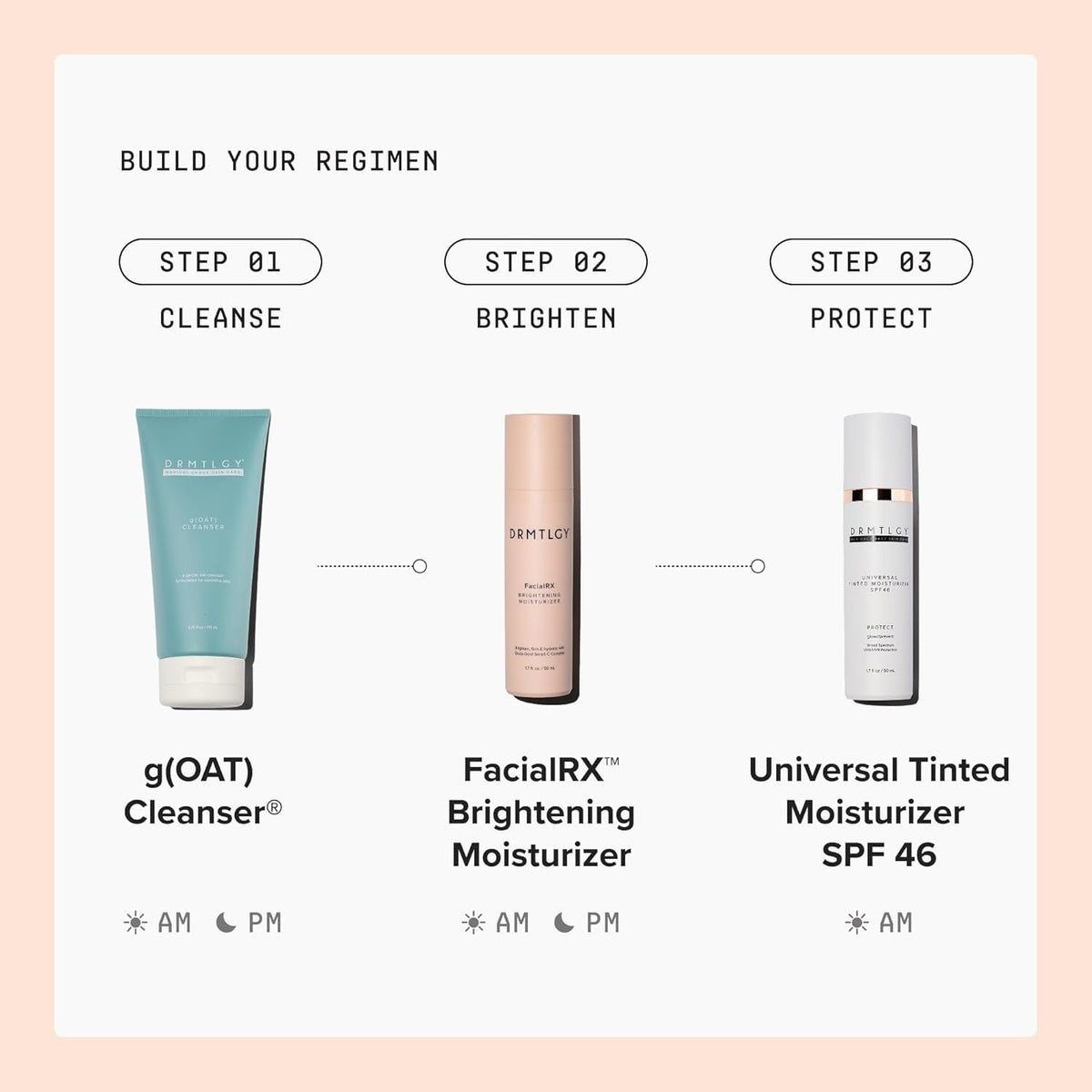 DRMTLGY cream spread on skin showing lightweight texture and dewy finish benefit