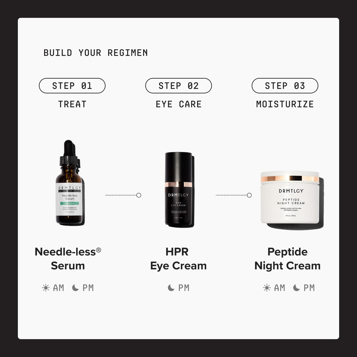 DRMTLGY HPR eye cream on nightstand styling to illustrate evening skincare routine