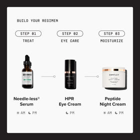 DRMTLGY HPR eye cream on nightstand styling to illustrate evening skincare routine