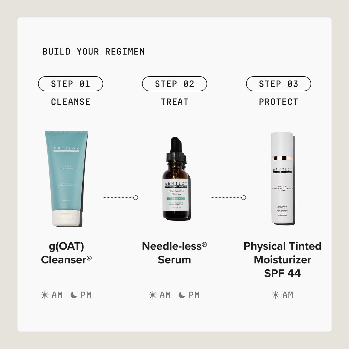 DRMTLGY ingredients flatlay highlighting hyaluronic acid and vitamin E benefits