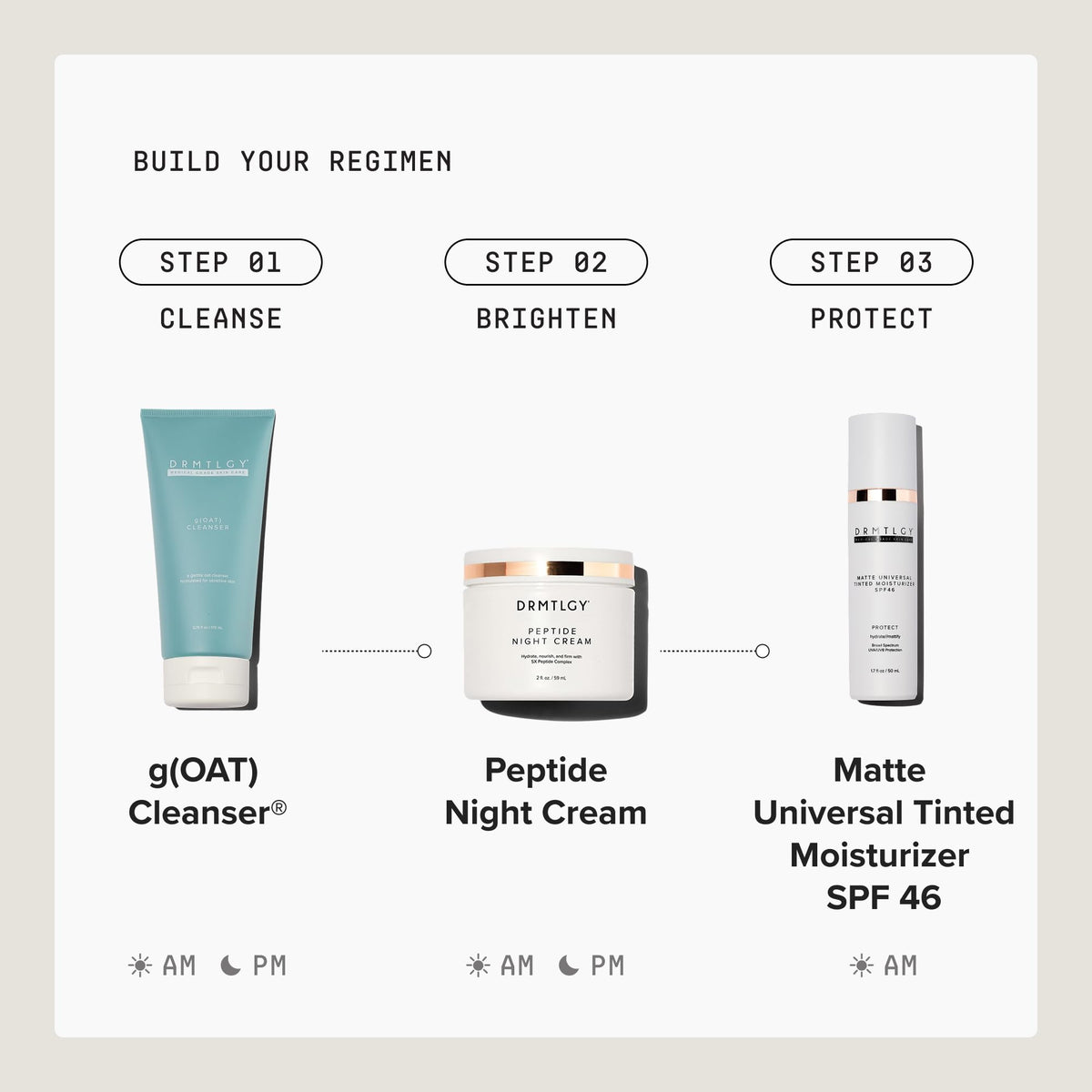 DRMTLGY morning routine scene showing quick everyday use benefit