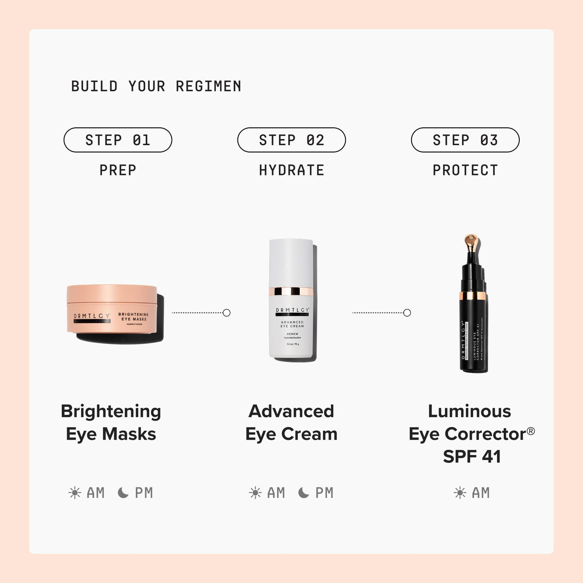 DRMTLGY morning routine lifestyle shot illustrating refreshed awake benefit