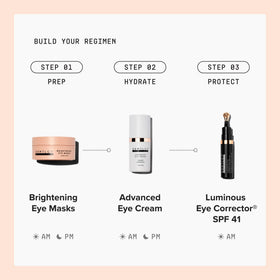 DRMTLGY morning routine lifestyle shot illustrating refreshed awake benefit