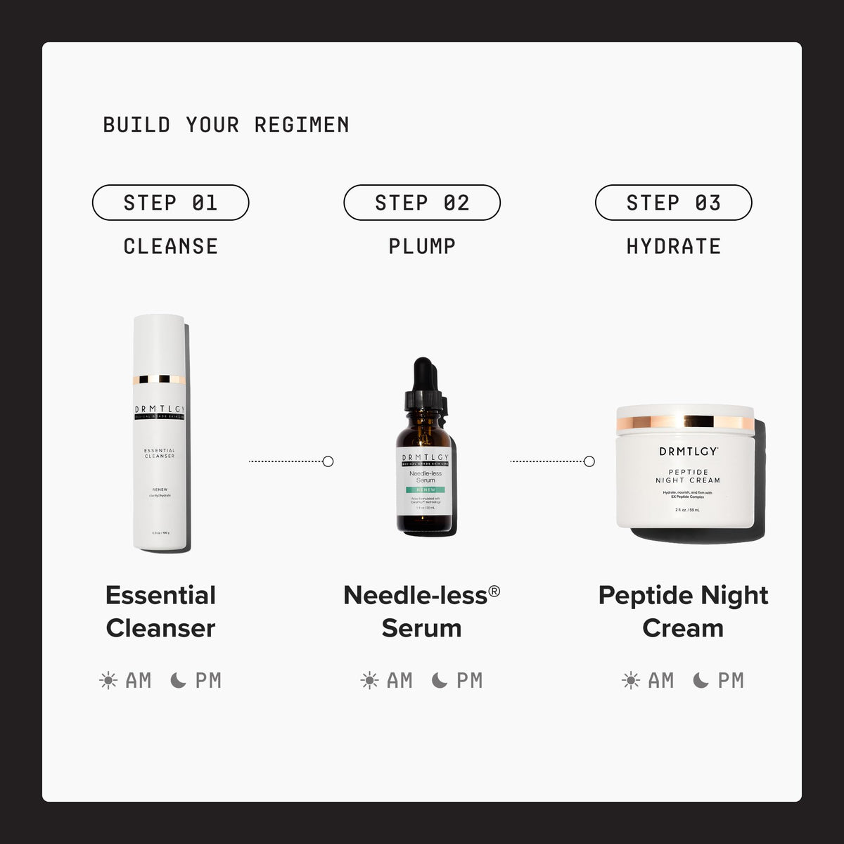 DRMTLGY cream on bedside table illustrating nightly routine and restorative-sleep benefit
