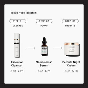 DRMTLGY cream on bedside table illustrating nightly routine and restorative-sleep benefit