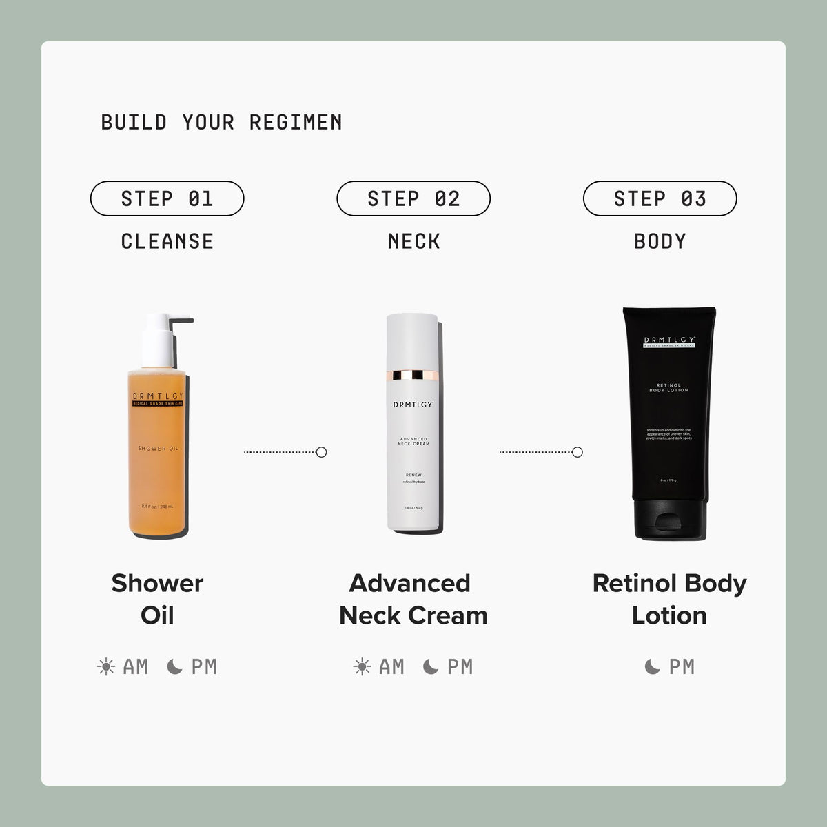 DRMTLGY with shea butter and ceramides illustrating deep hydration