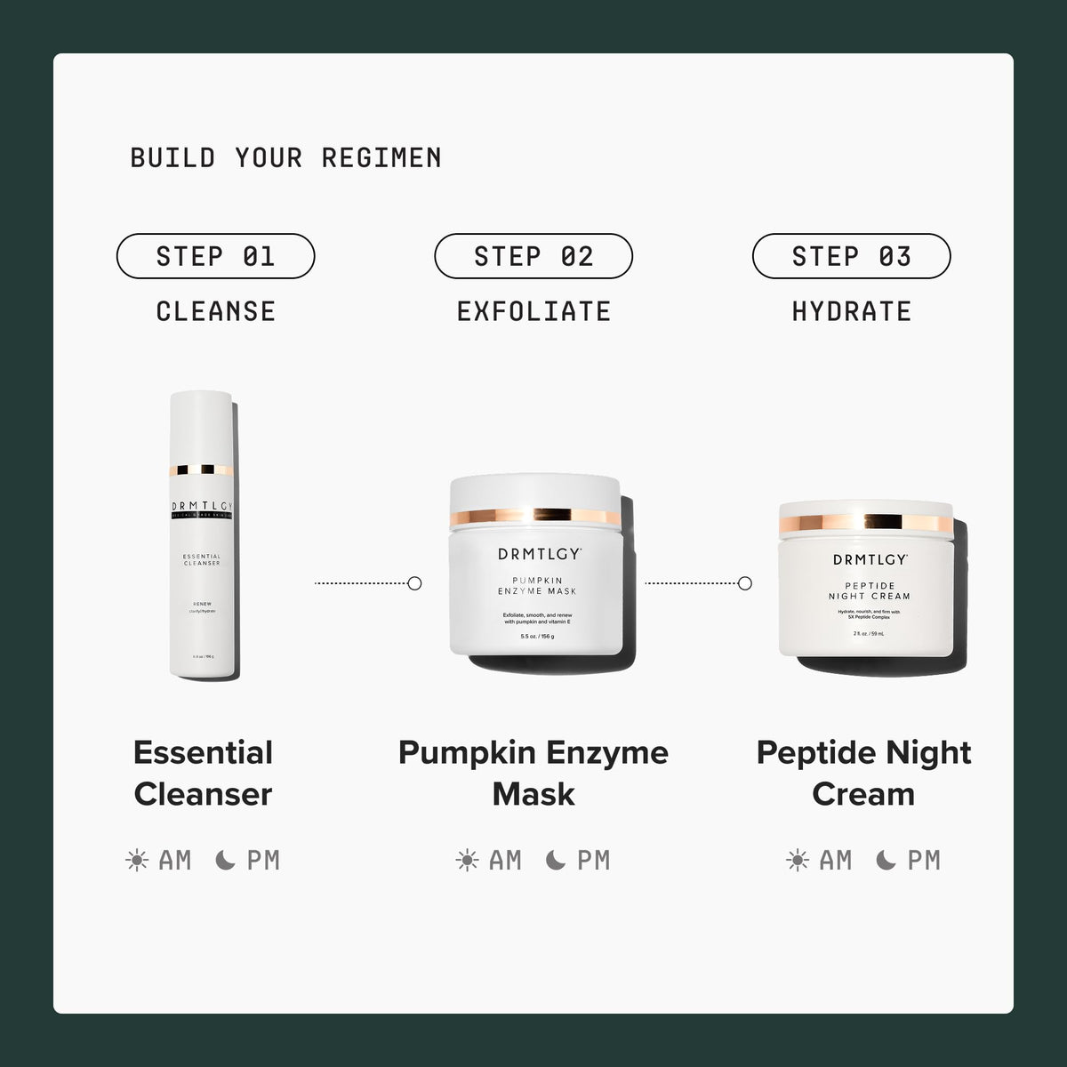 DRMTLGY mask rinsing off skin showing easy removal and refreshed-skin benefit
