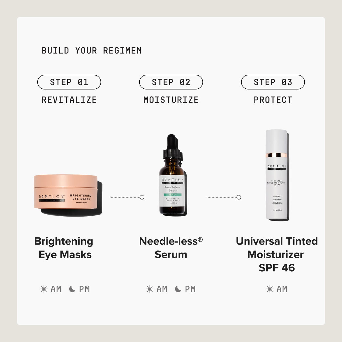 DRMTLGY two tubes by travel essentials illustrating on-the-go protection