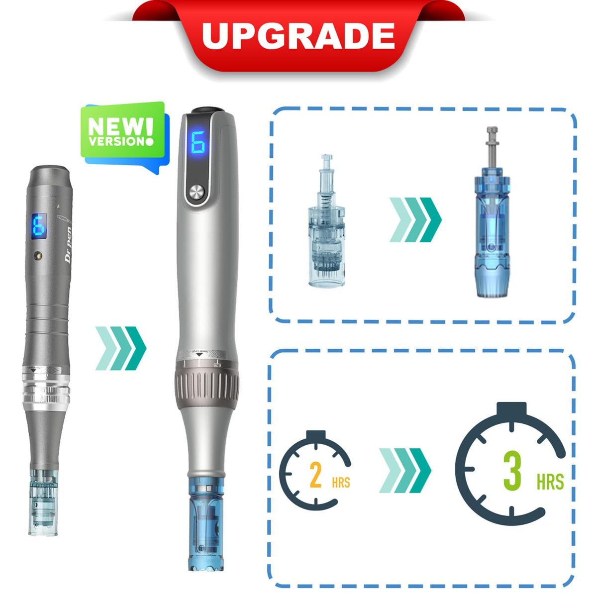 Dr.pen 0.25mm needle cartridge close-up highlighting sterile, replaceable tip