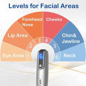 Dr.pen M8S held in hand demonstrating safe, controlled application on skin