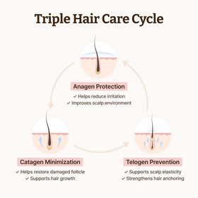 Dr.Reju-All application on scalp demonstrating targeted spot treatment benefit