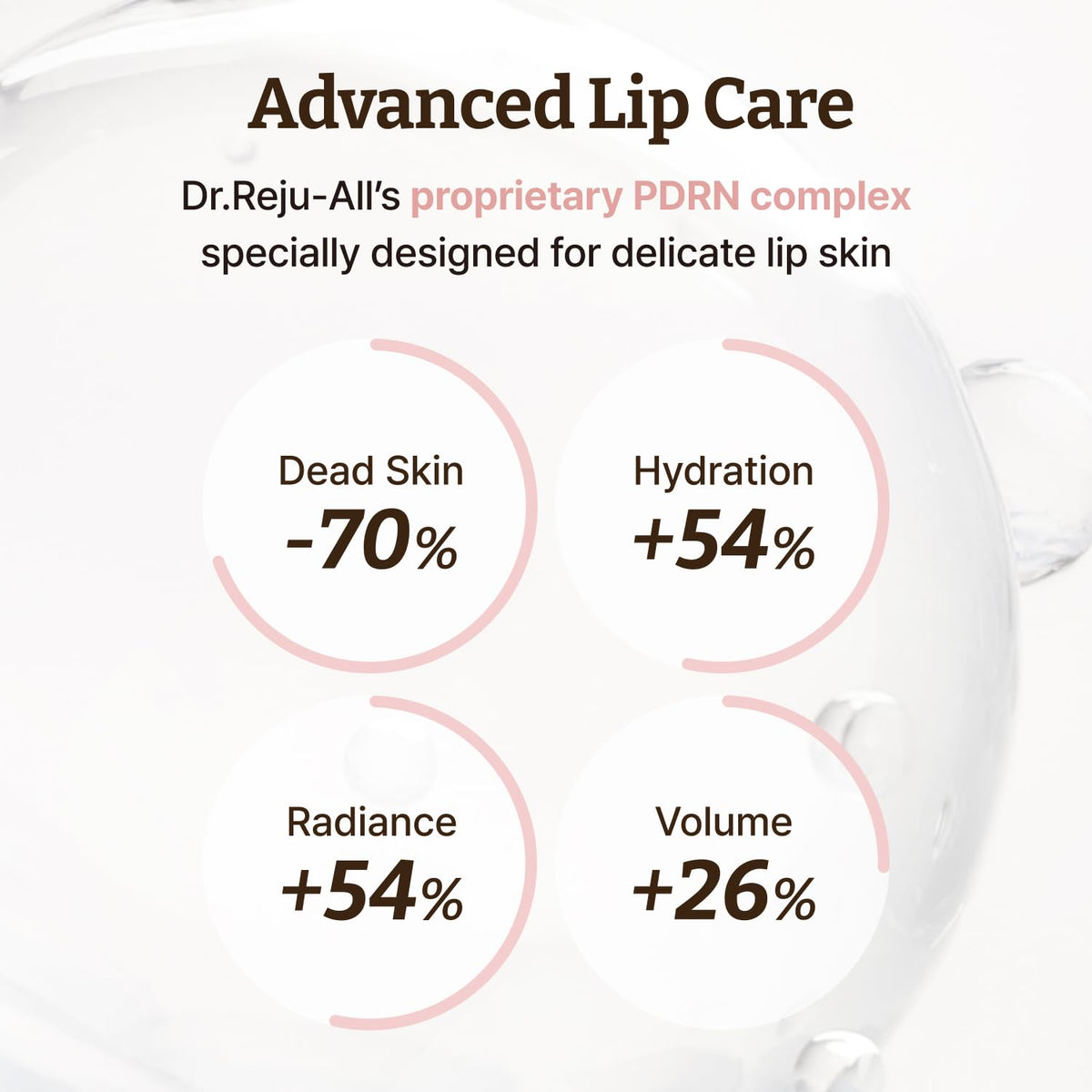 Dr.Reju-All hibiscus ingredient visual highlighting gentle AHA source for smoothness