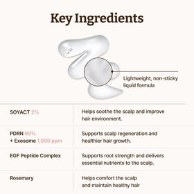 Dr.Reju-All bedside night routine showing overnight scalp care convenience