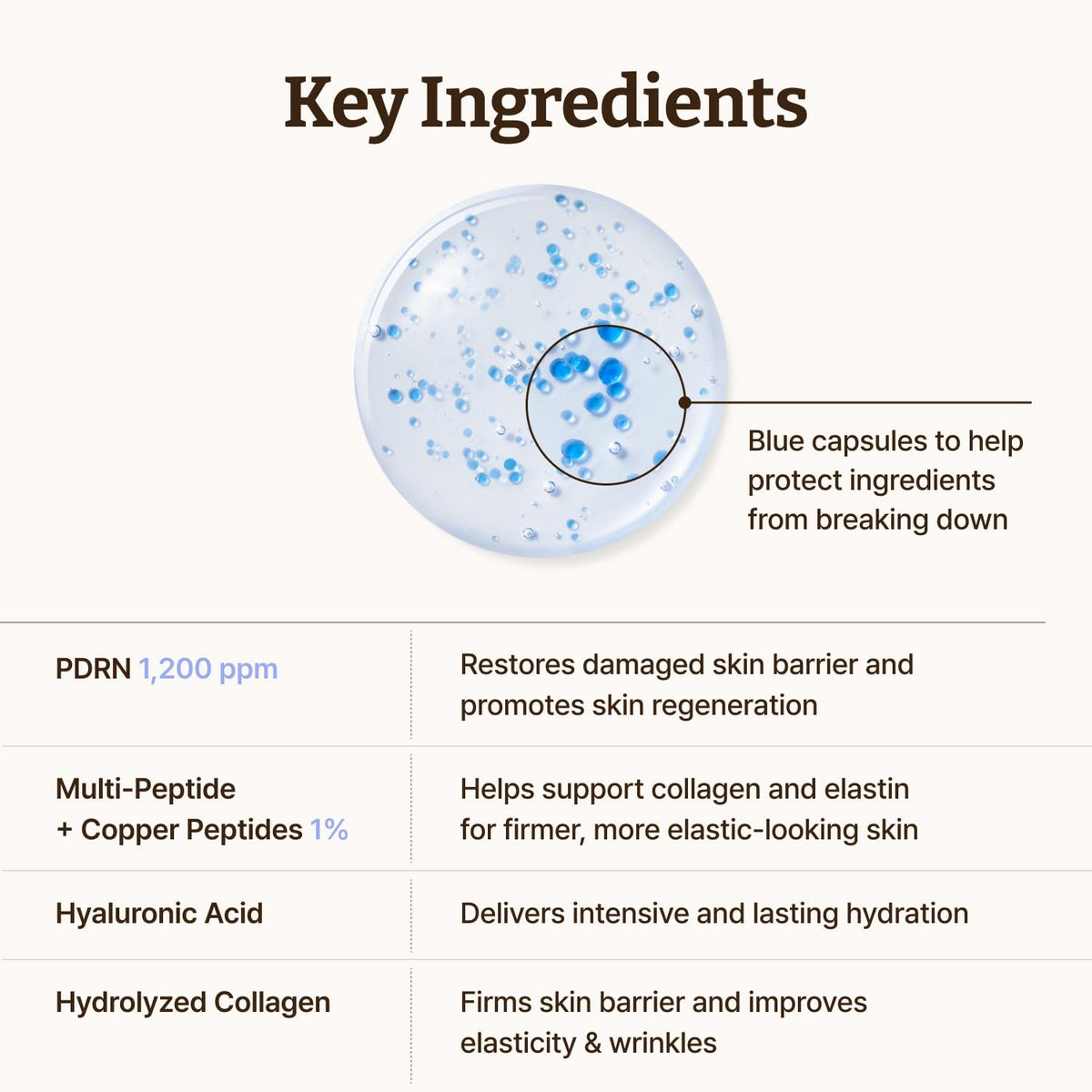 Dr.Reju-All pipette dropping serum onto skin illustrating smooth spreadability and layering ease