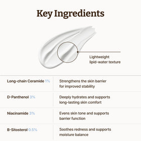 Dr.Reju-All application on hand demonstrating quick absorption