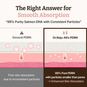 Dr.Reju-All clinical seal badge indicating dermatologist-tested compatibility and trust