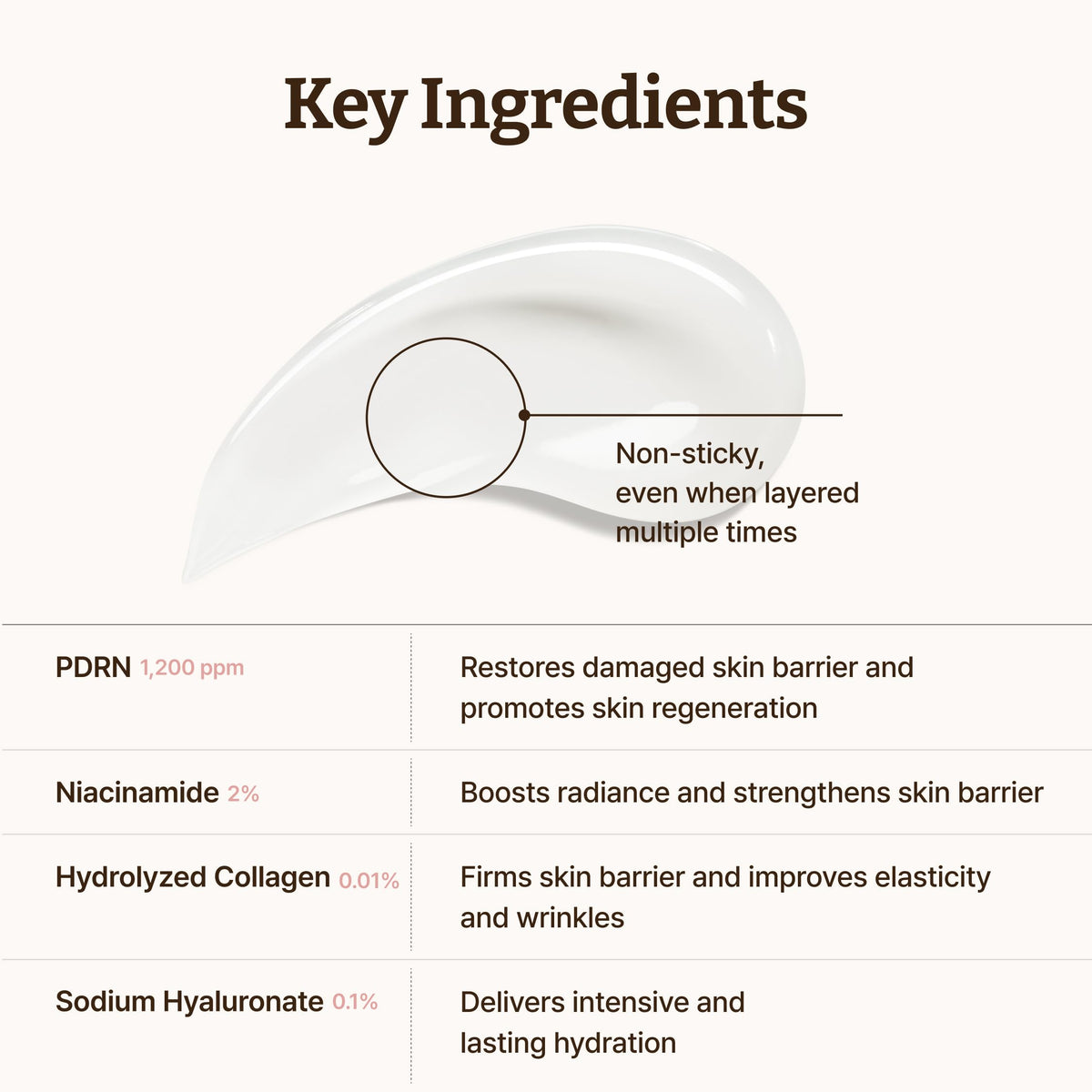 Dr.Reju-All on a bathroom counter next to skincare tools showing daily routine use
