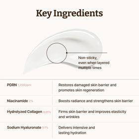 Dr.Reju-All in bathroom routine lifestyle scene suggesting daily use ease