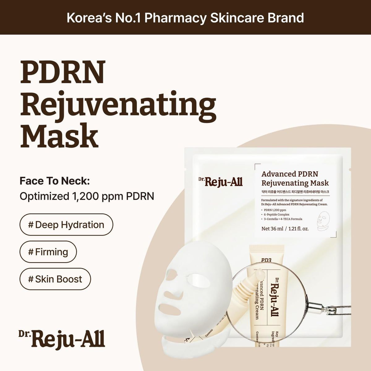 Dr.Reju-All close-up of face sheet texture highlighting soft fit and absorption