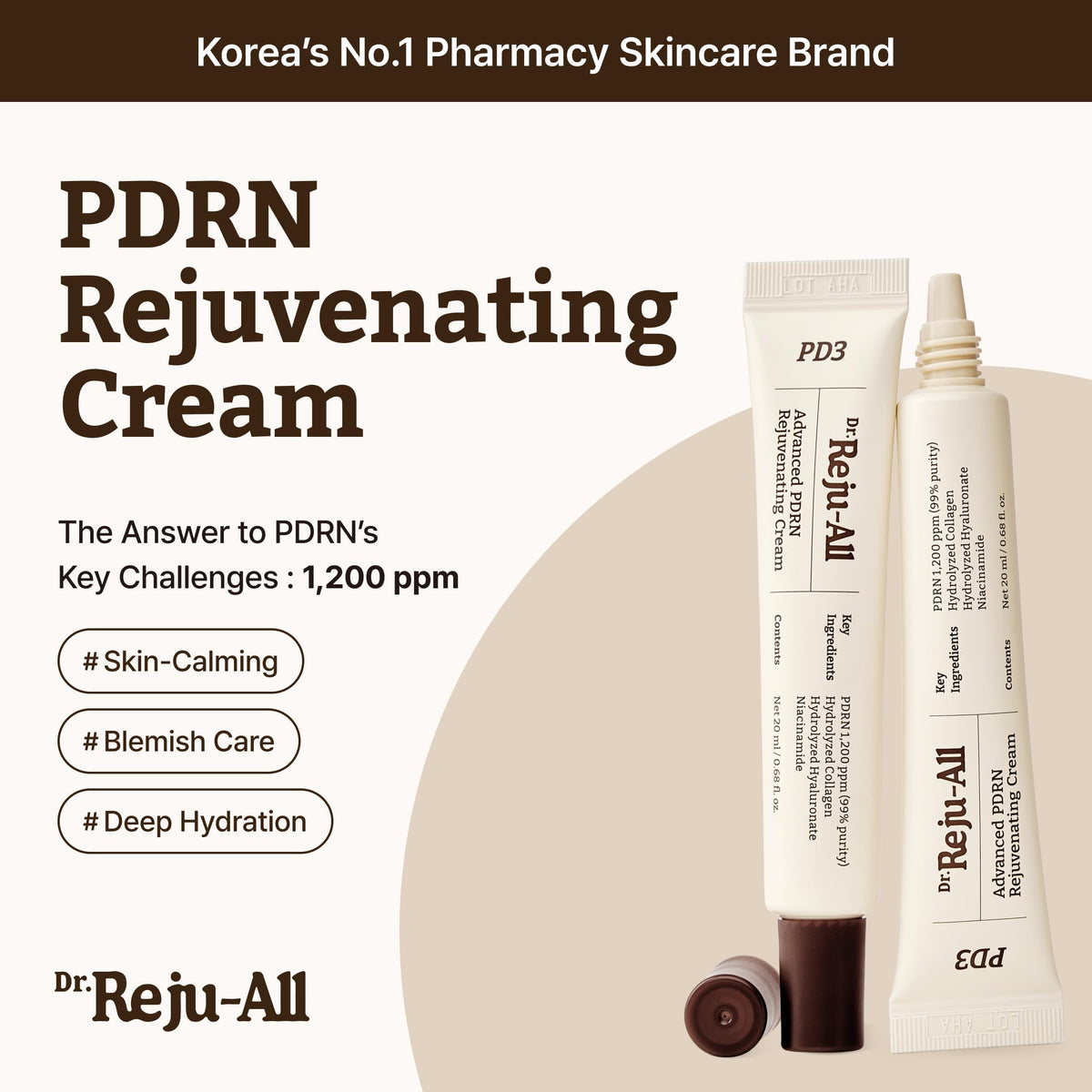Dr.Reju-All open jar texture showing lightweight gel-cream absorption