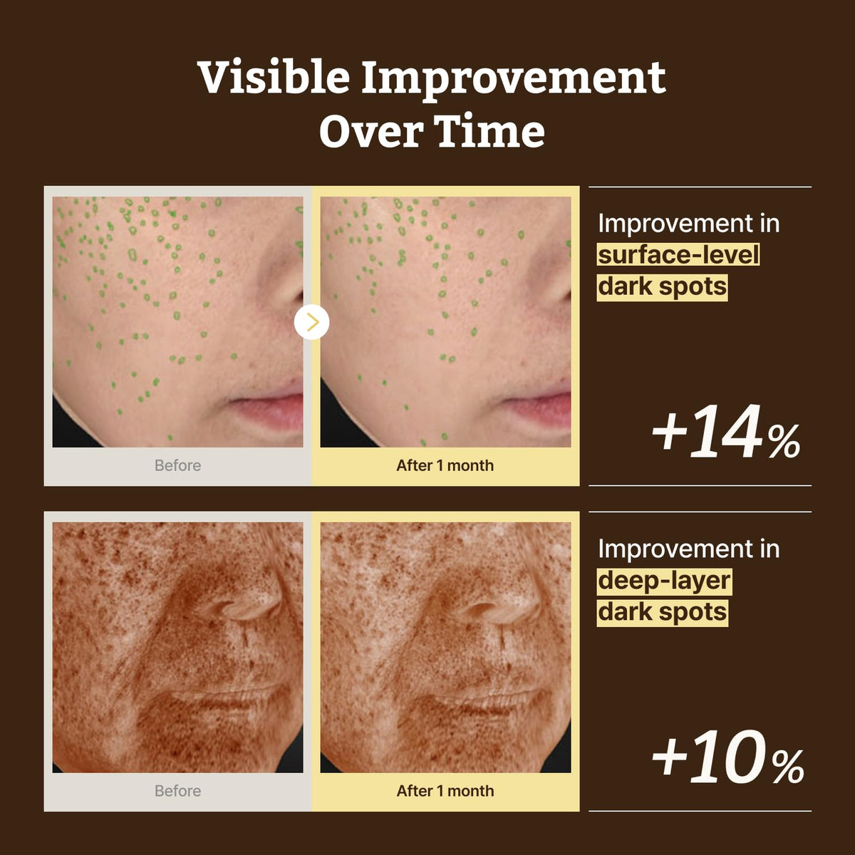Dr.Reju-All product staged in nighttime routine setting to suggest evening retinoid use benefit