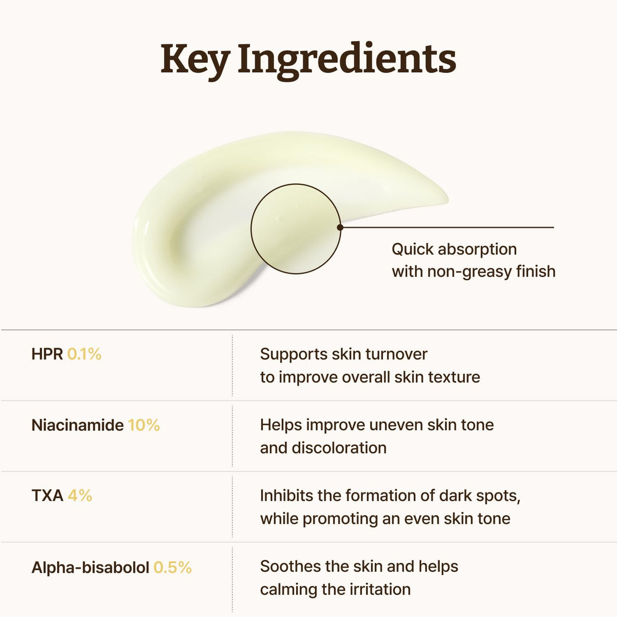 Dr.Reju-All open cap revealing glossy serum surface to communicate stability and purity benefit