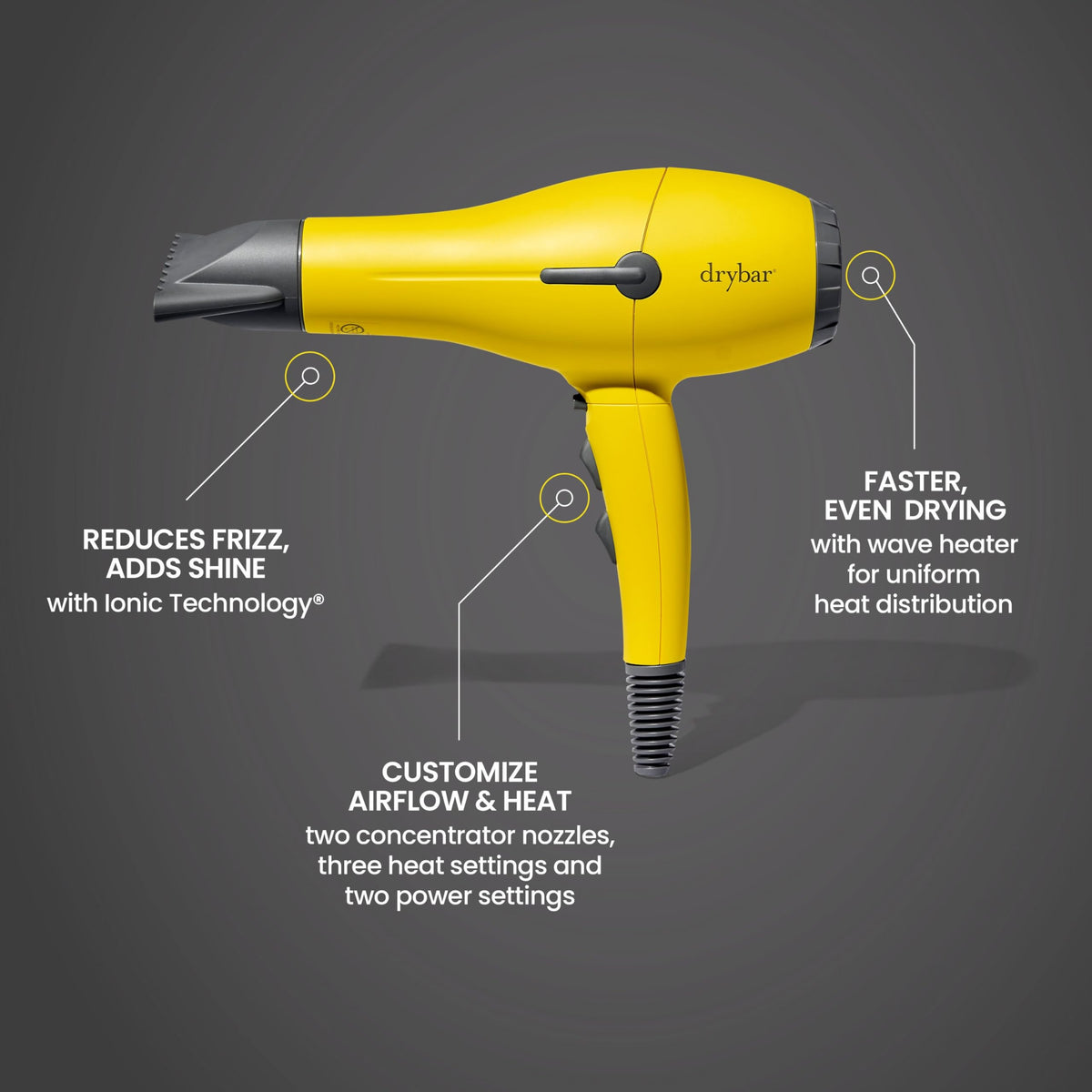 Drybar Buttercup vent and wave heater detail showing even heat distribution