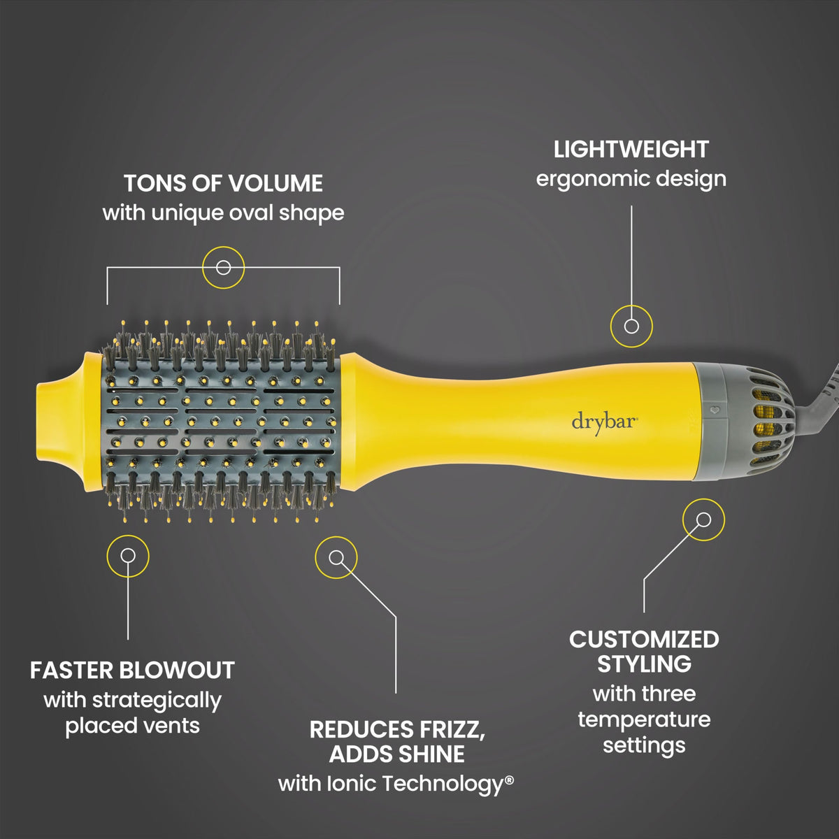 Drybar Double Shot handle and controls showing ergonomic comfort and heat settings