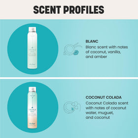 Drybar Triple Sec on bathroom shelf styled for everyday touch-up convenience