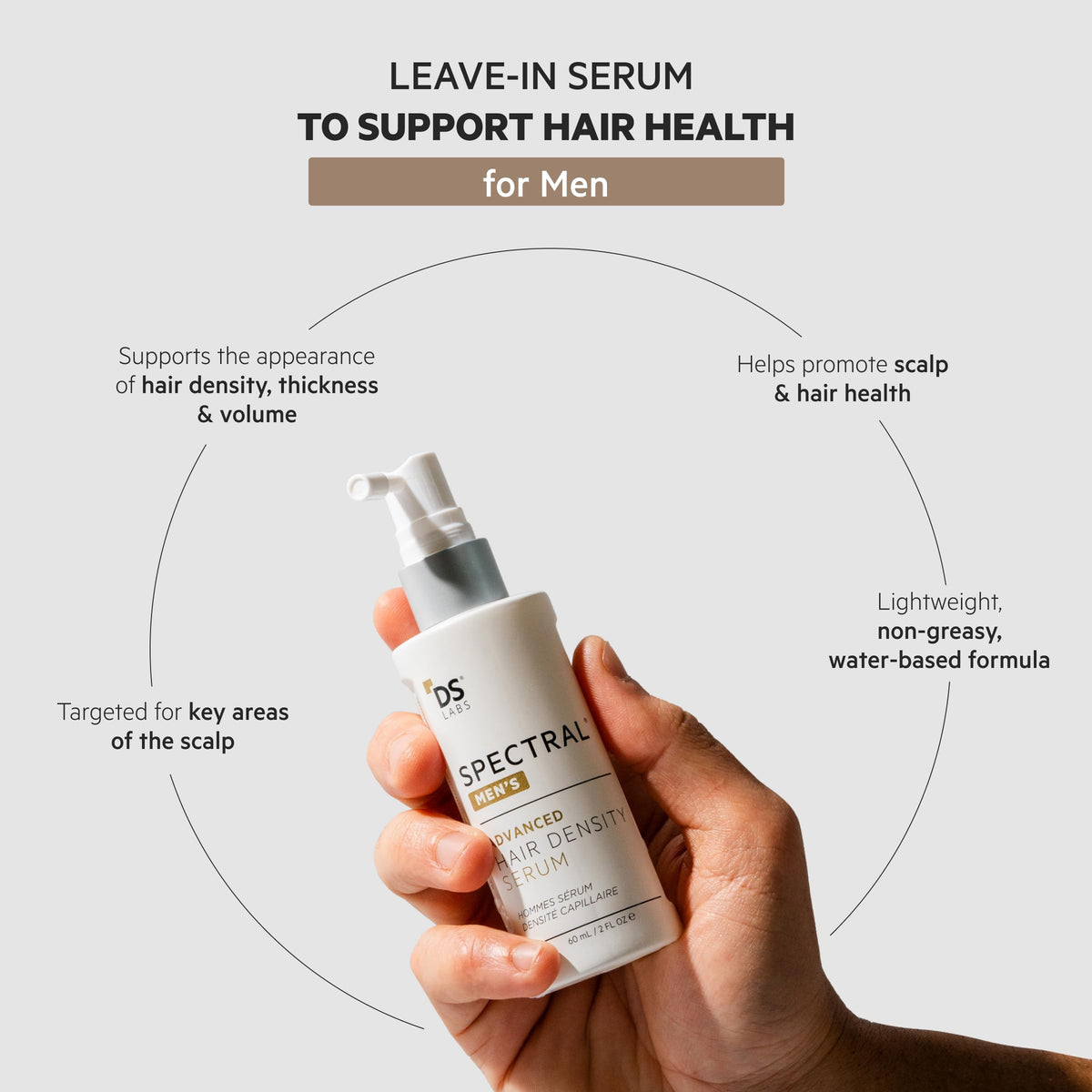 DS Laboratories close-up of thin serum texture demonstrating fast absorption benefit