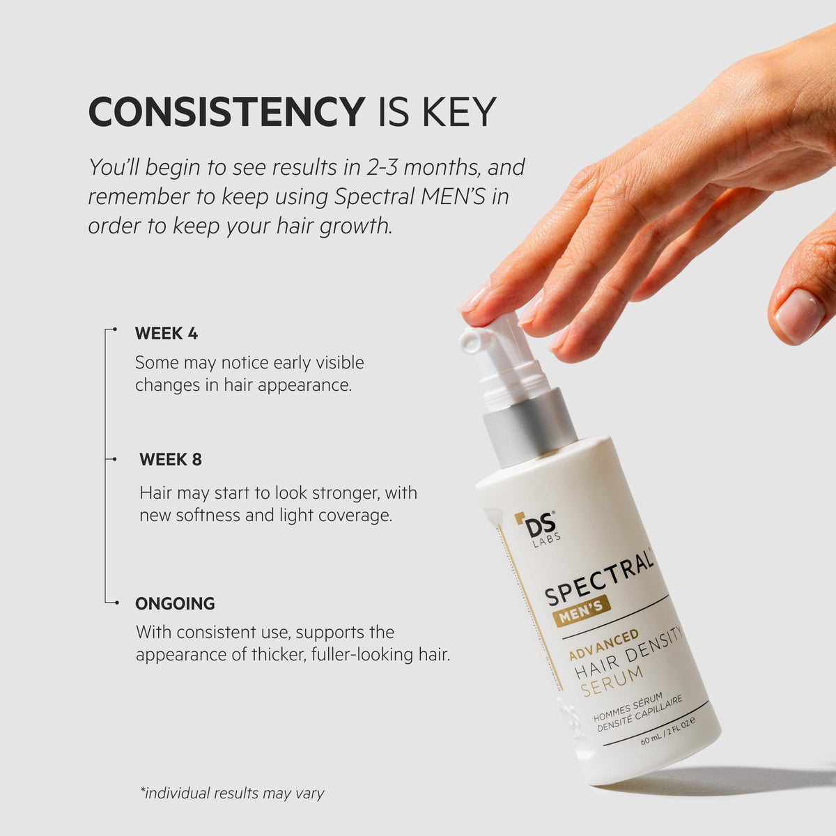 DS Laboratories bottle held in hand showing real-life size and travel convenience