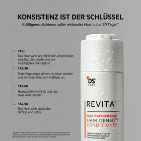 DS Laboratories bottle next to a ruler showing 205 mL size and travel convenience benefit