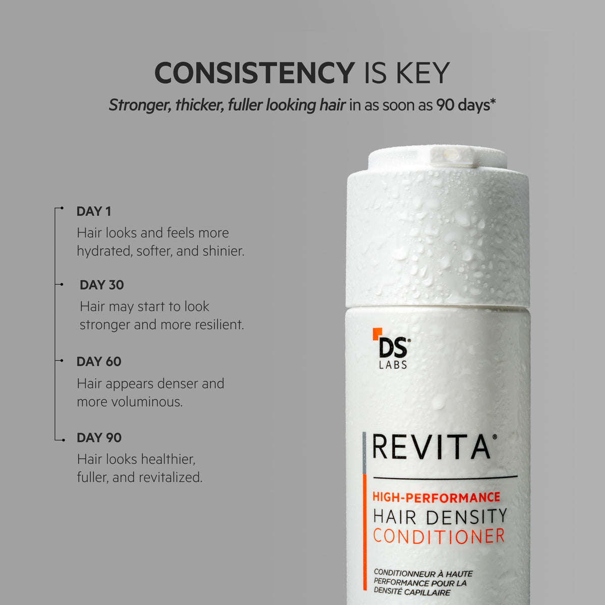 DS Laboratories smooth hair after rinse showing fuller-looking, manageable results