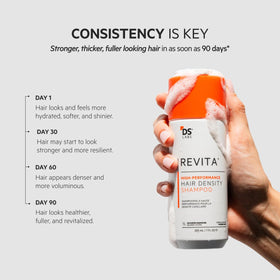 DS Laboratories shampoo bottle in shower illustrating in-use convenience
