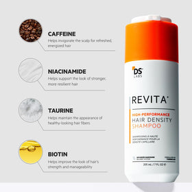 DS Laboratories bottle next to common item showing 205 mL scale