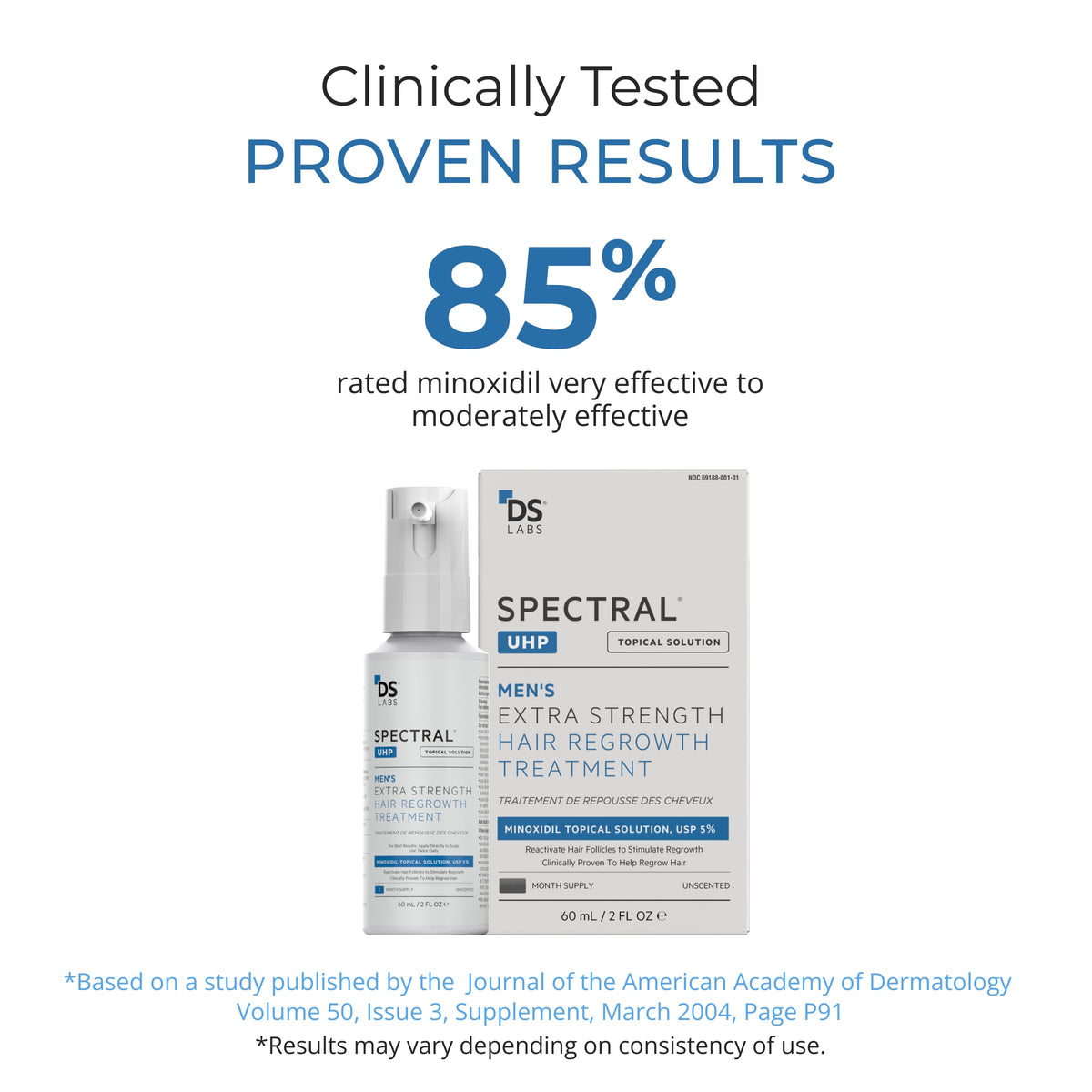 DS Laboratories application on crown area illustrating targeted, localized treatment