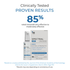 DS Laboratories application on crown area illustrating targeted, localized treatment