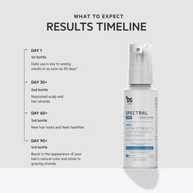 DS Laboratories bottle in hand for size comparison and travel-friendly convenience