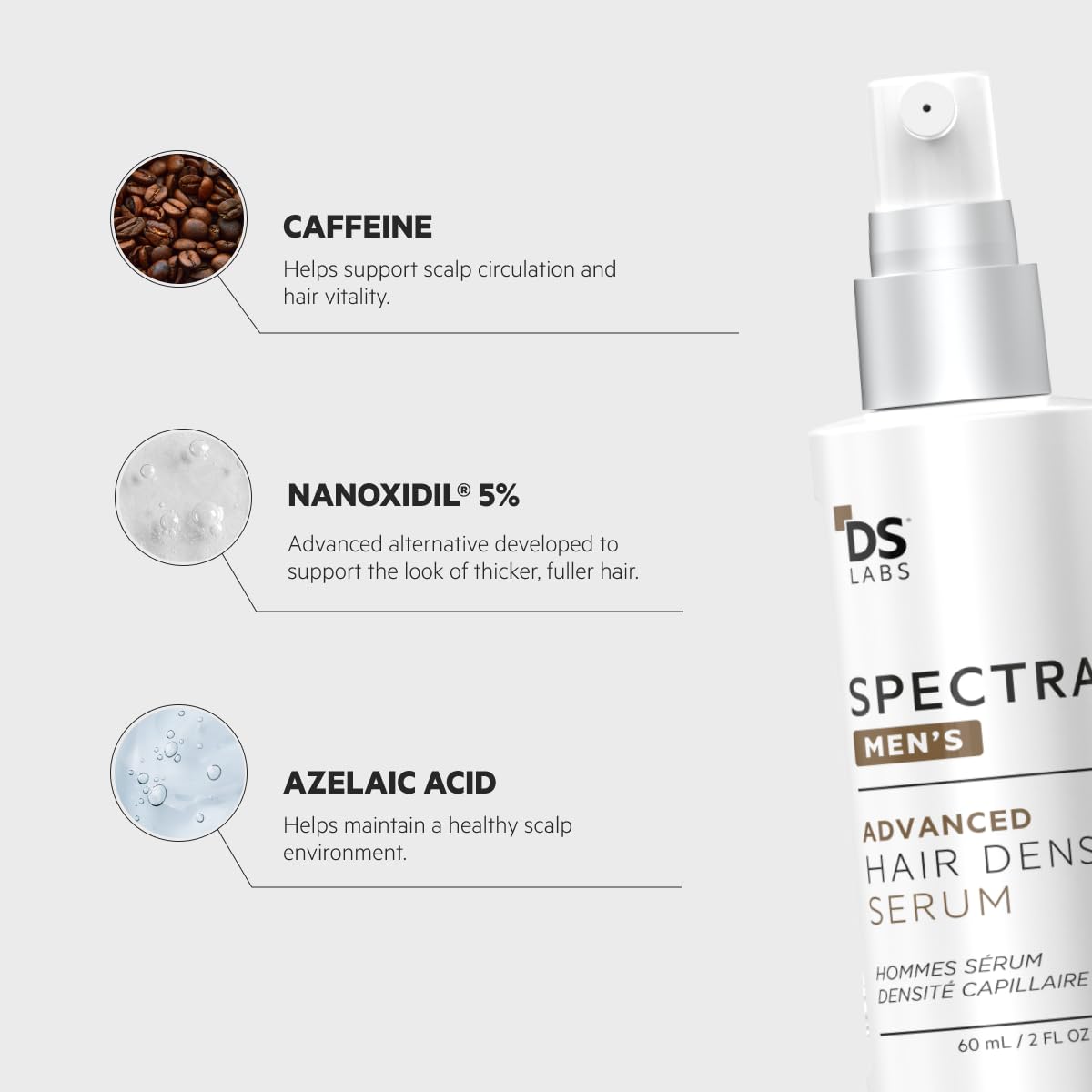 DS Laboratories three-pack arrangement emphasizing value and consistent supply