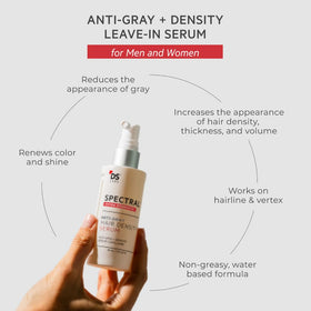 DS Laboratories applying serum to scalp from hand demonstrating direct delivery and targeted cosmetic benefit