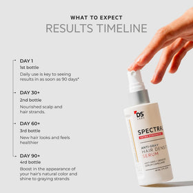 DS Laboratories bottle staged on bathroom counter to show daily routine integration and aesthetic appeal