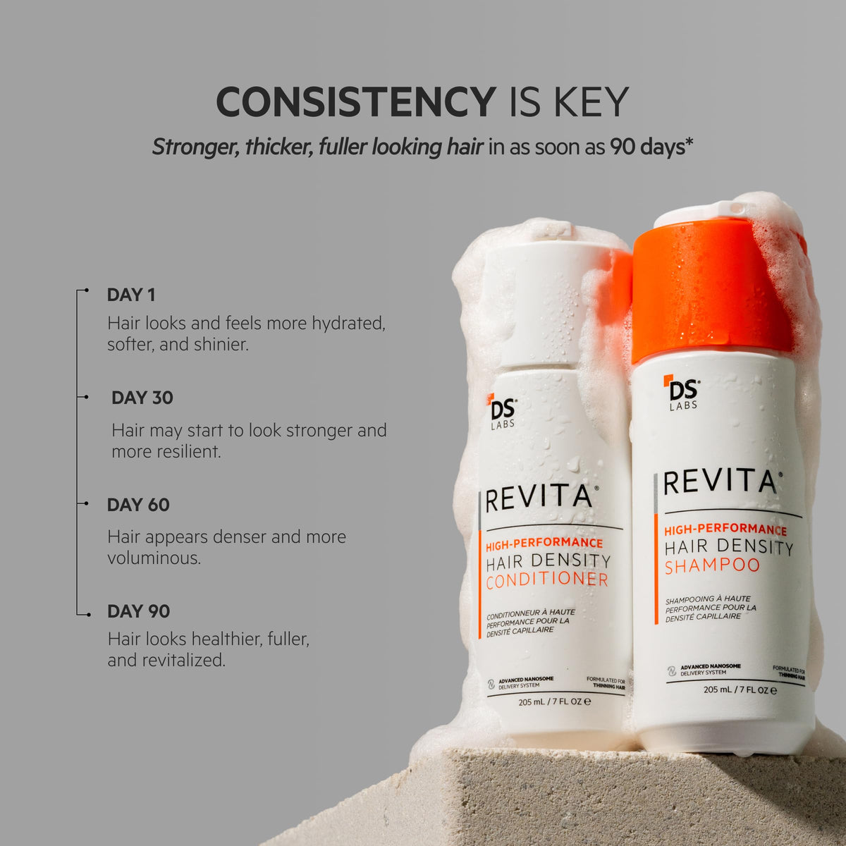 DS Laboratories product in shower demonstrating easy application