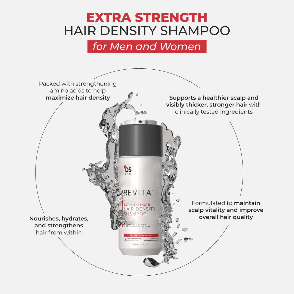 DS Laboratories Revita ingredient focus on Nanoxidil highlighting appearance benefits
