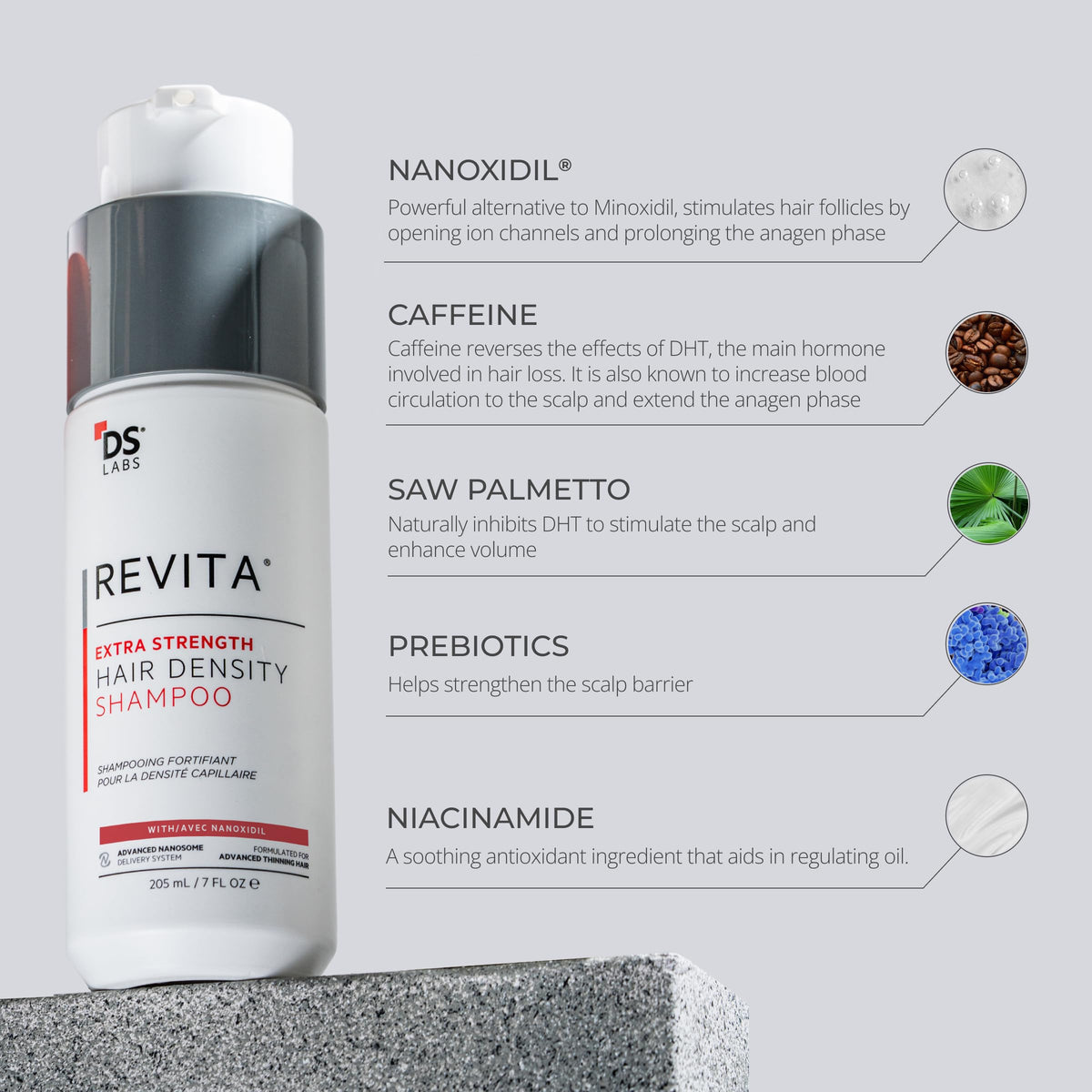 DS Laboratories Revita pump and cap detail for easy dispensing and travel convenience