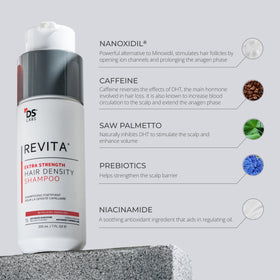DS Laboratories Revita pump and cap detail for easy dispensing and travel convenience