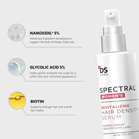 DS Laboratories 60mL size comparison showing compact bottle for travel convenience