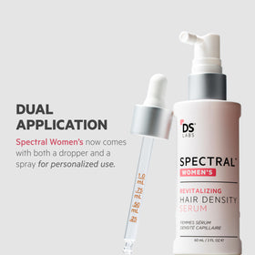 DS Laboratories styled hair before and after visual showing improved manageability